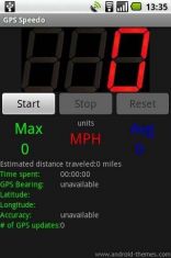   : GPS Speedometer