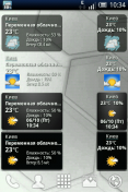   : World Weather Clock v.5.96 (widget)