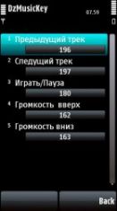   : DzMusicKey 1.0.8  9.3, 9.4