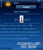 Gabor Fetter MicroWeather v1.0