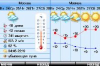 WapMeteo