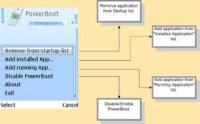 PowerBoot