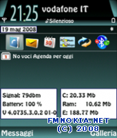 PyWidgets